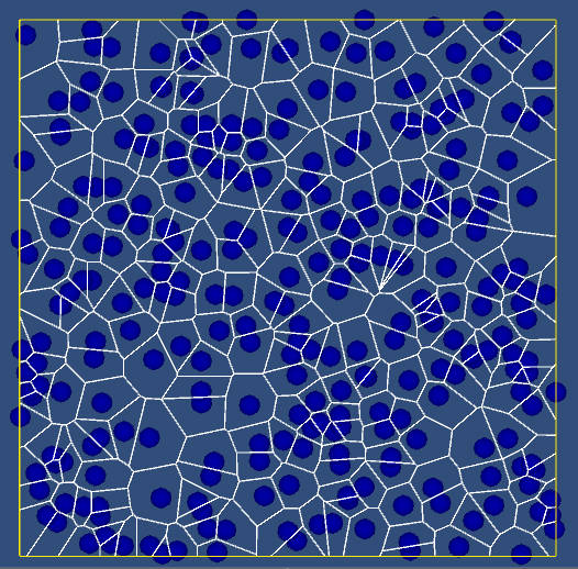 Voronoi with centroids