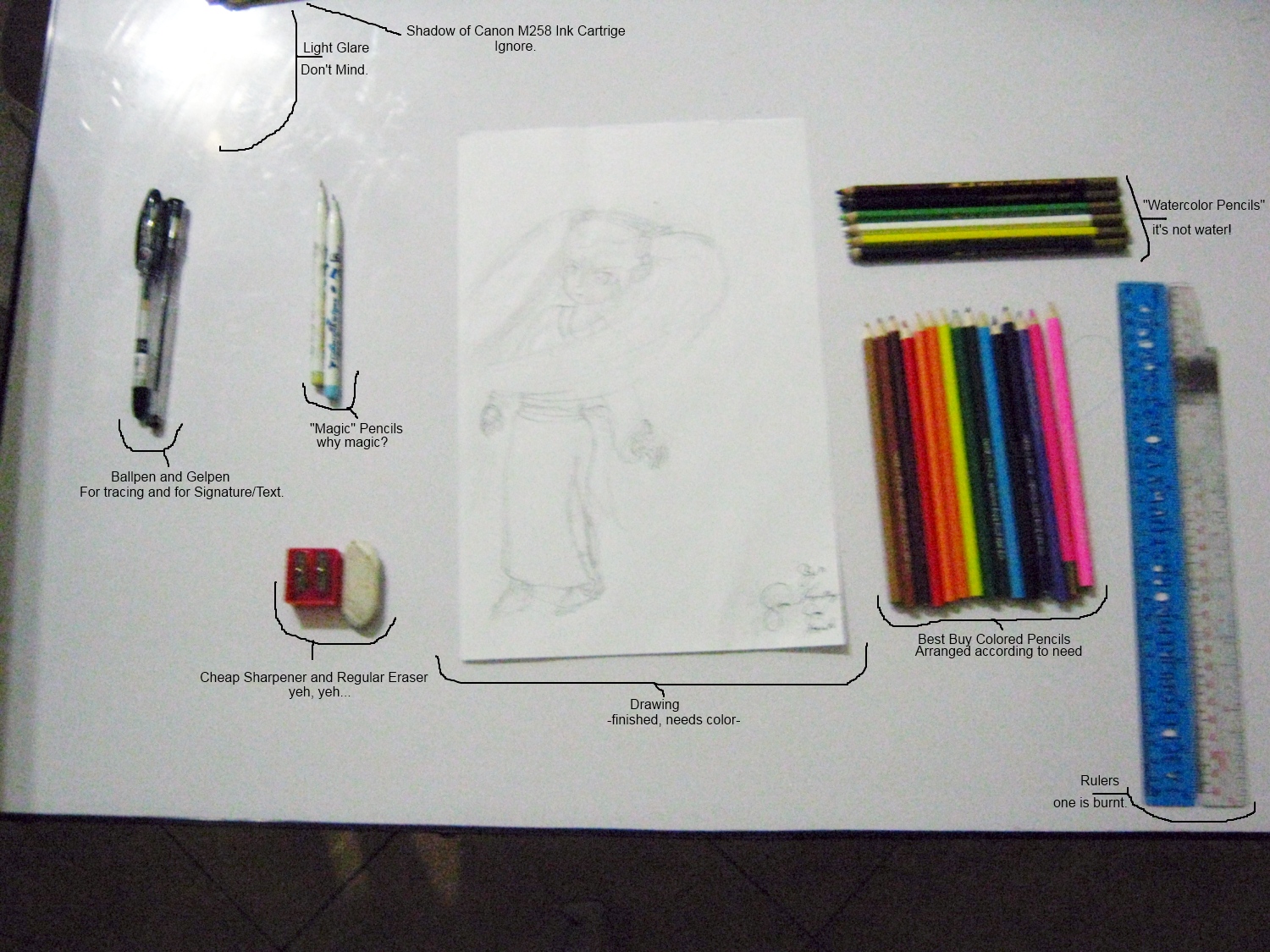 My Drawing-"Tools".. image - ズ - Indie DB