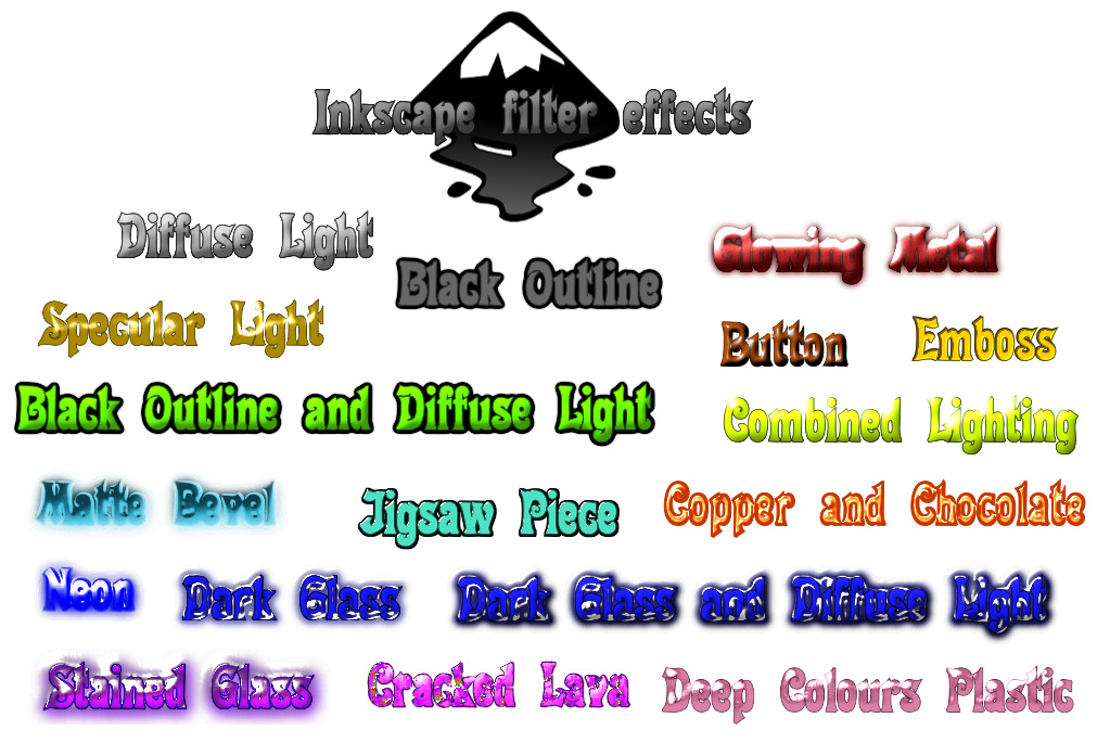 inkscape drawing filter settings