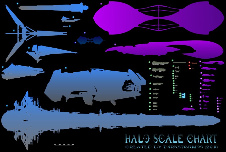 halo unsc infinity size comparison