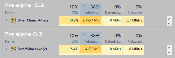 post img 600x200 2019 01 preAlph