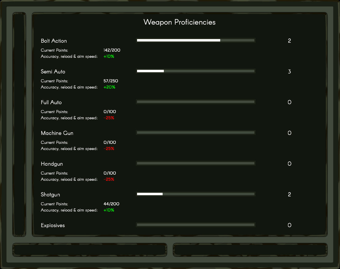 Weapon proficiency status