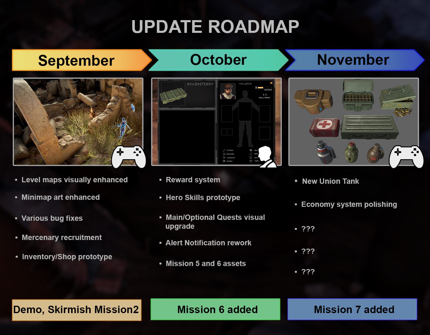 roadmap