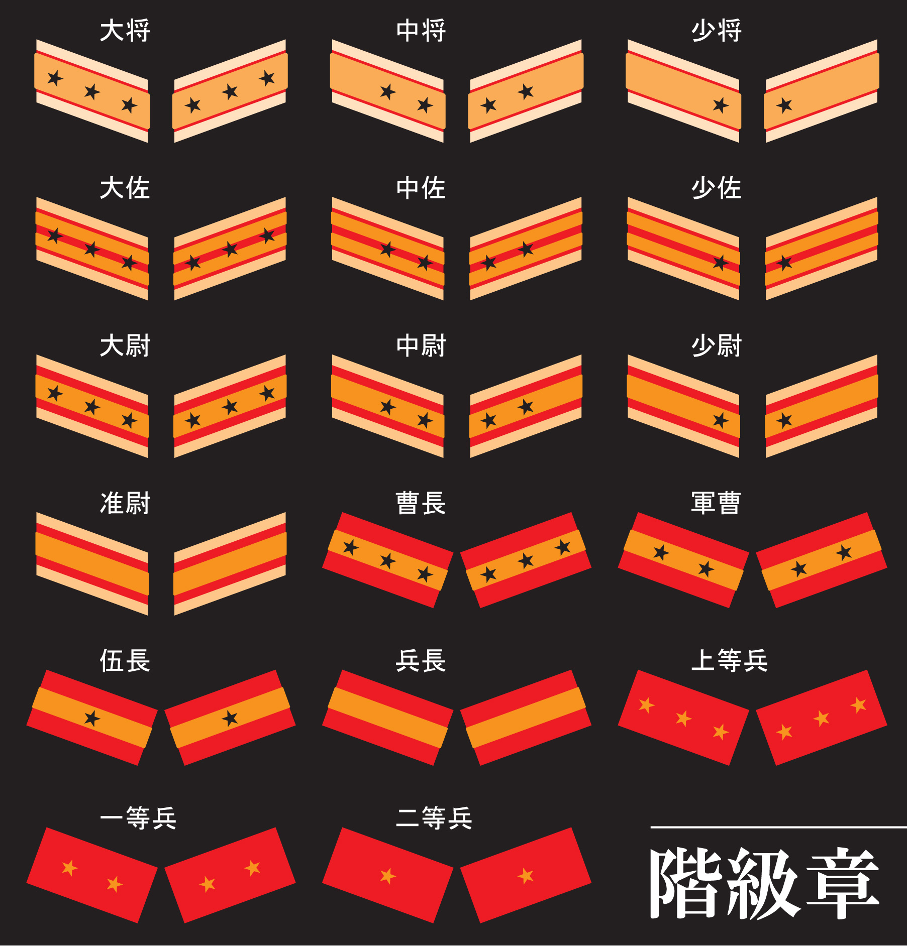 大日本帝国 日本軍 陸軍 昭和13年制(九八式) 中尉 襟章 階級章 - その他