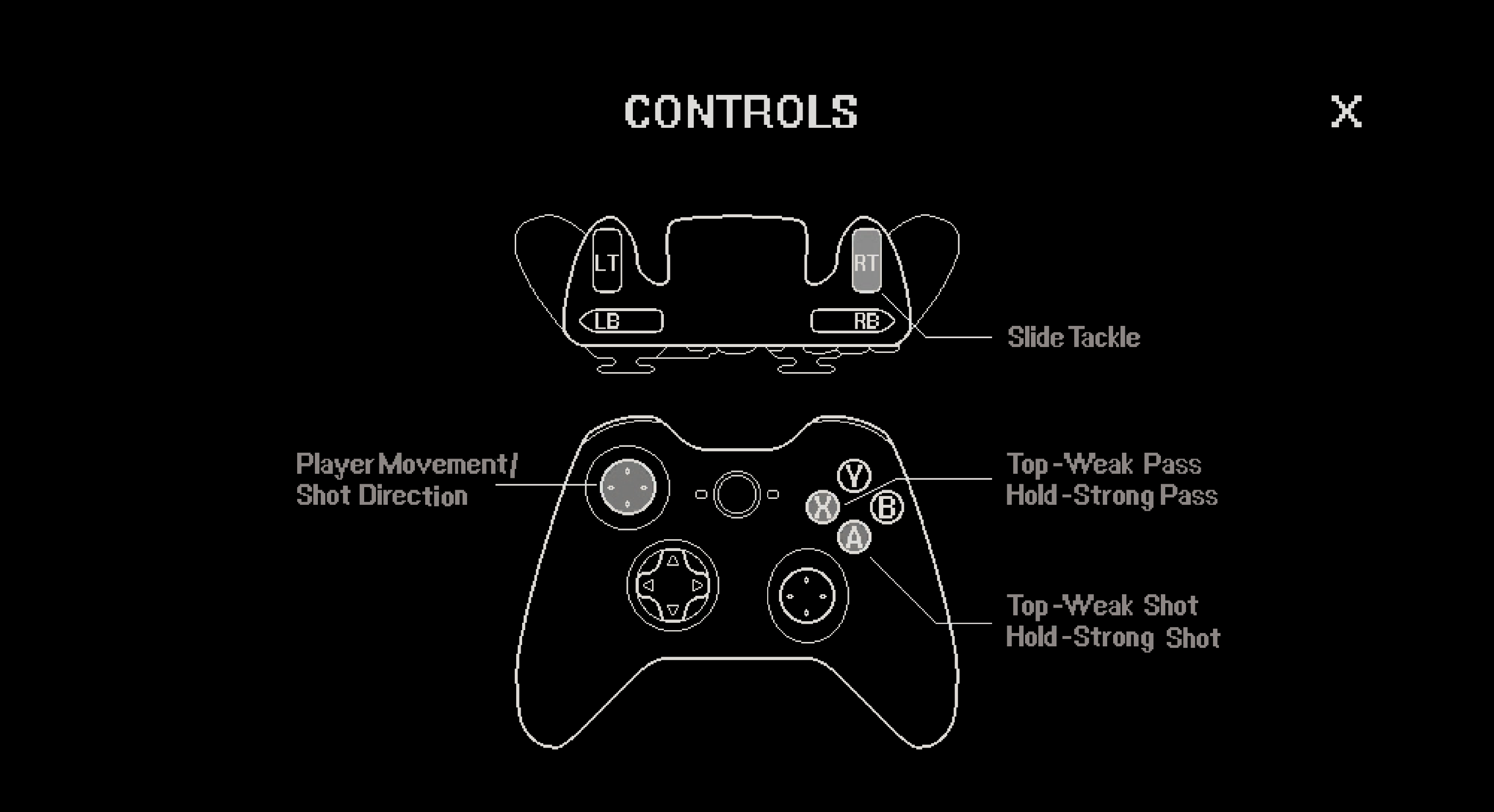 Gamepad controls screen