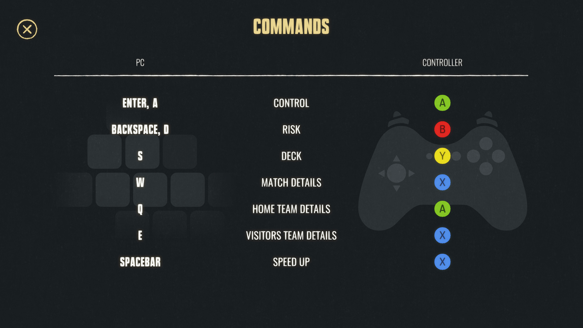 Control Mapping