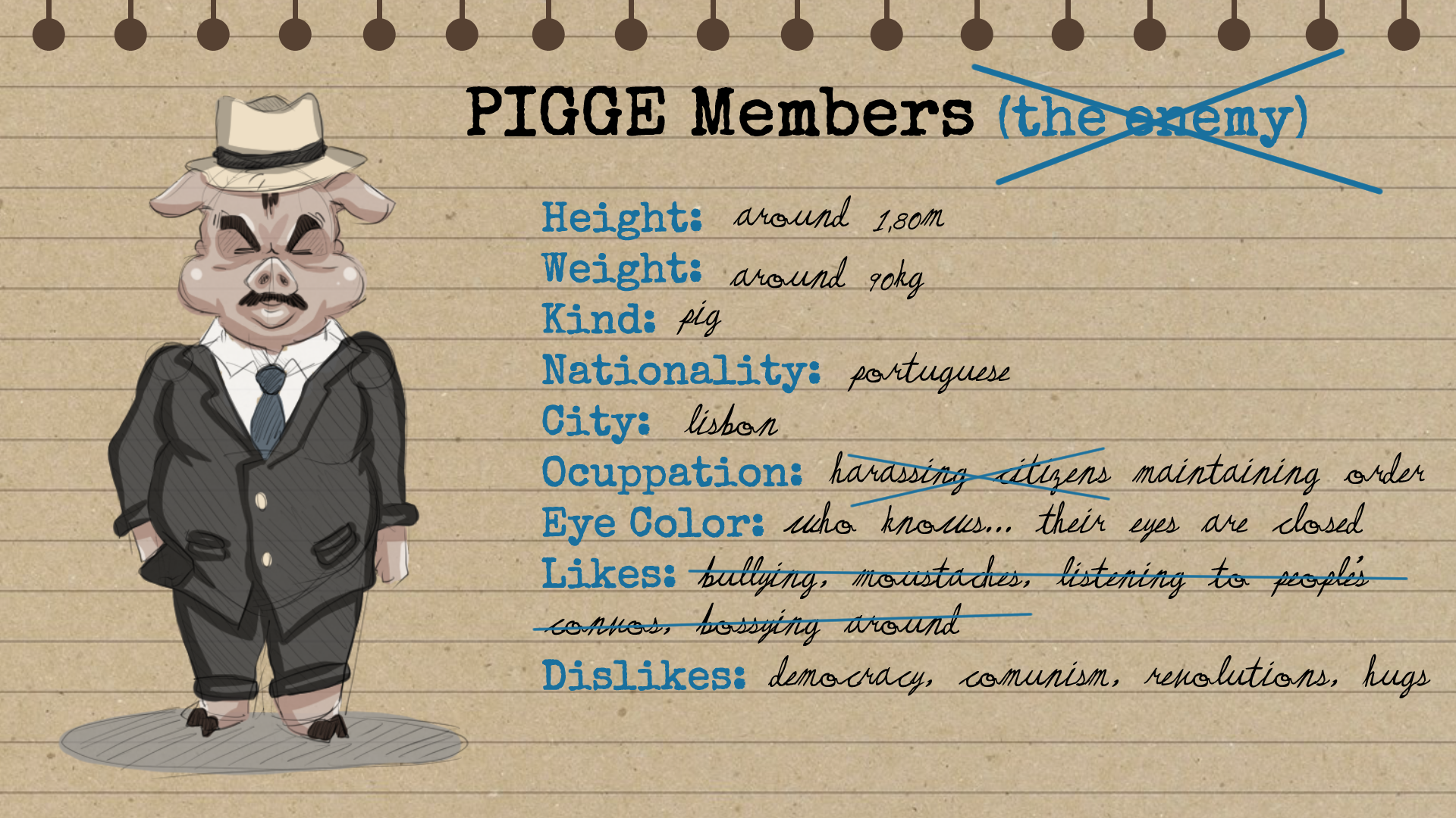 Character Sheet PIGGE