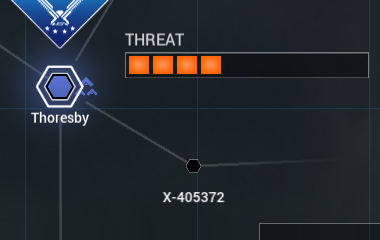 Threat Meter