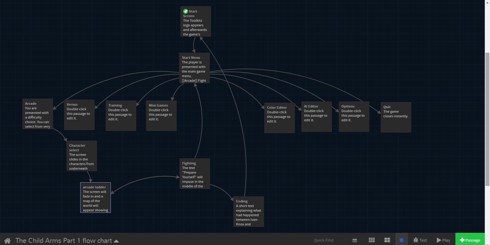 Game Dev Tycoon Combo Chart