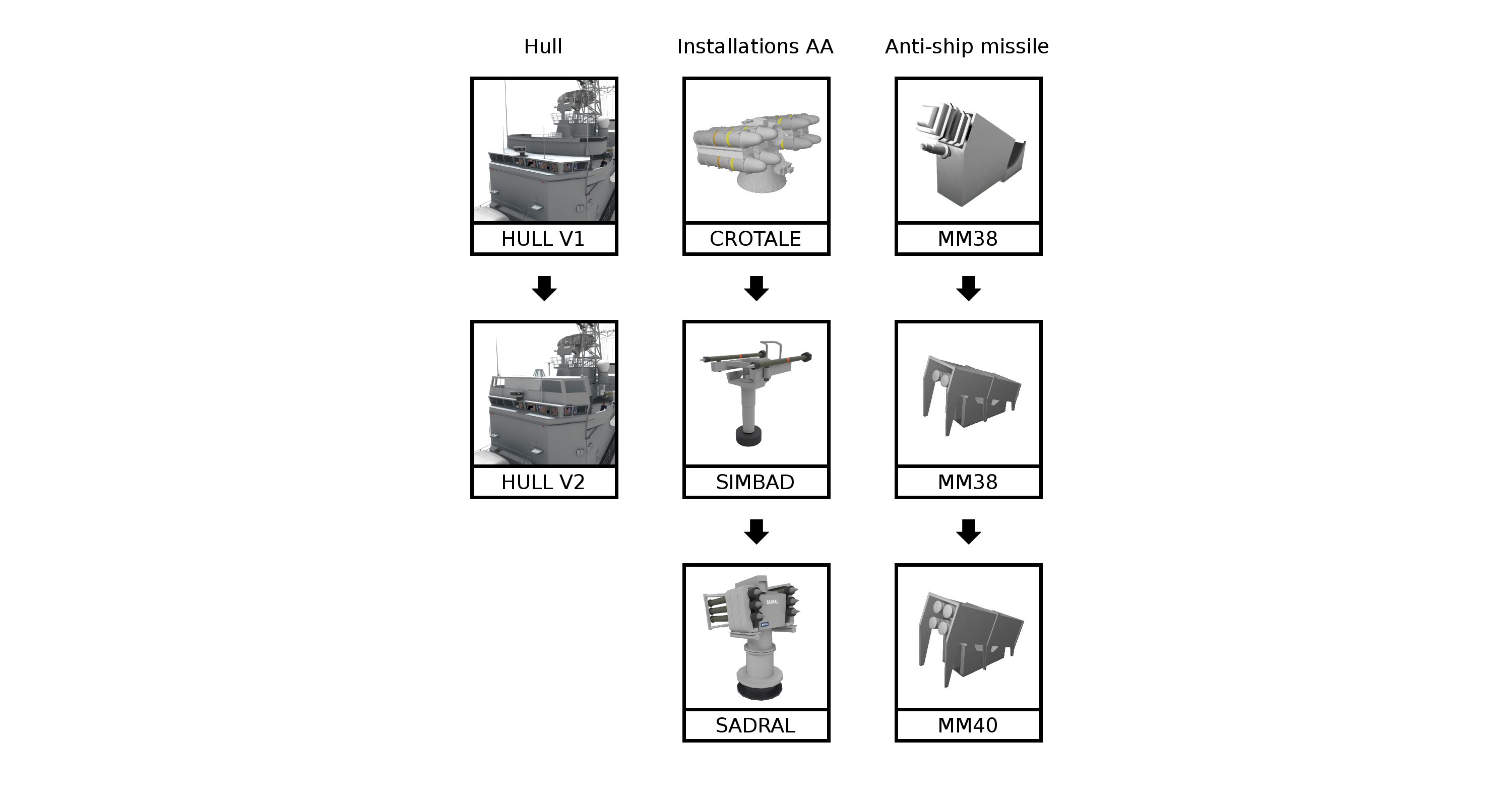 AmliorationsEN 1