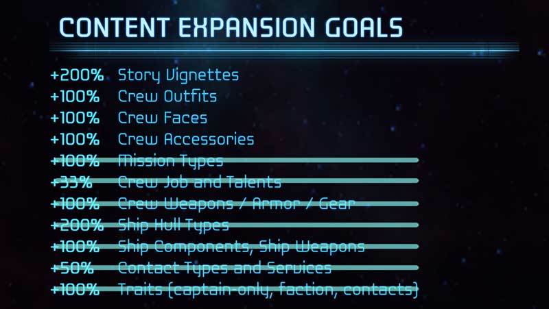 Content Expansion Goals Nov 2020