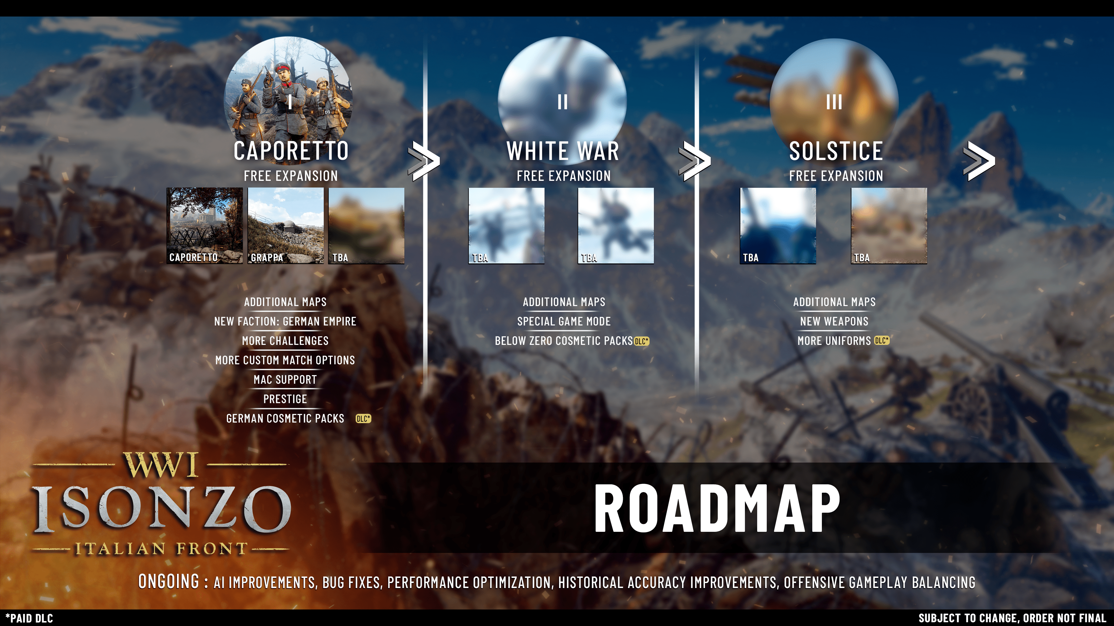 isonzo roadmap png v1