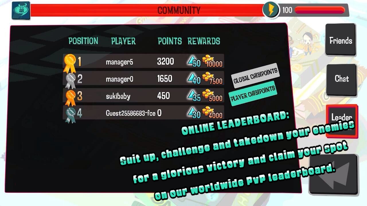 Screenshot Leaderboard