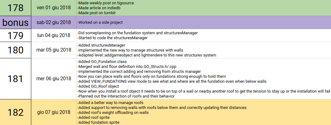 IMG CHANGELOG 15