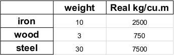 imgGoogleSpreadsheet