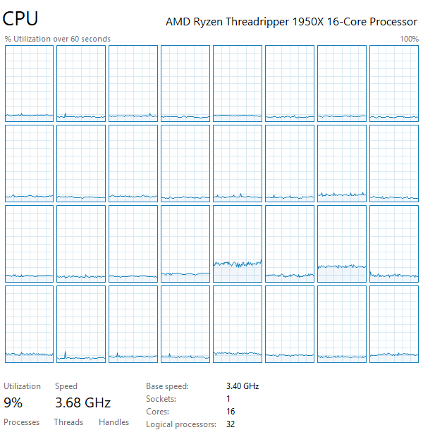 CPU Ryzen Threadripper 1950X