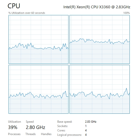 CPU Xeon X3360