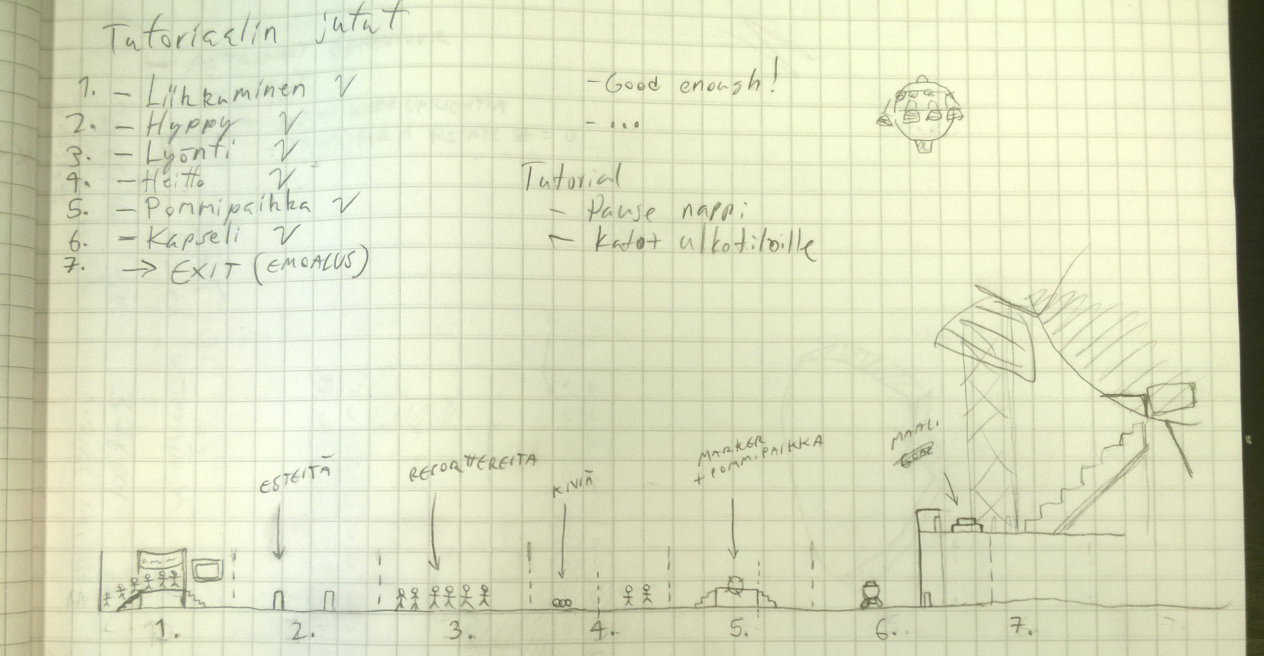 blog update 10 old tutorial plan