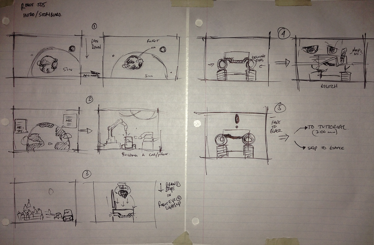 storyboard