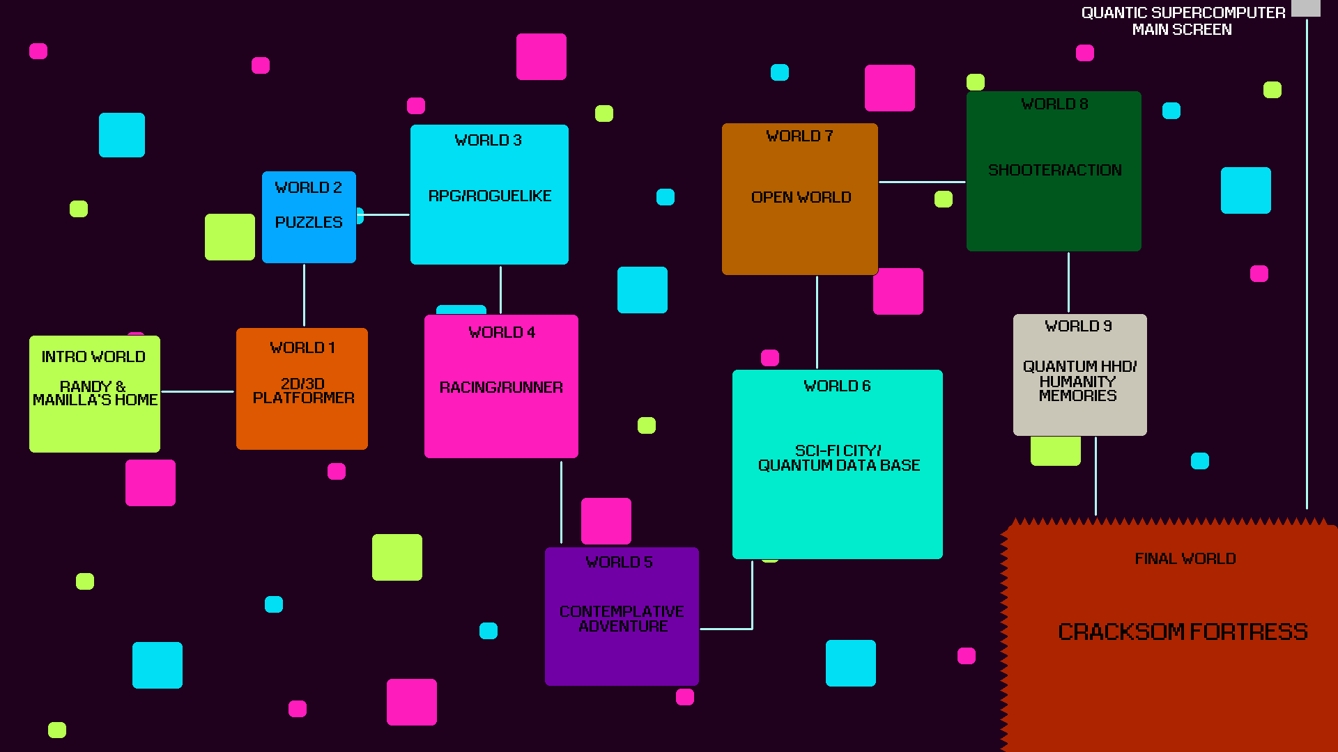 Net Cubes map artwork