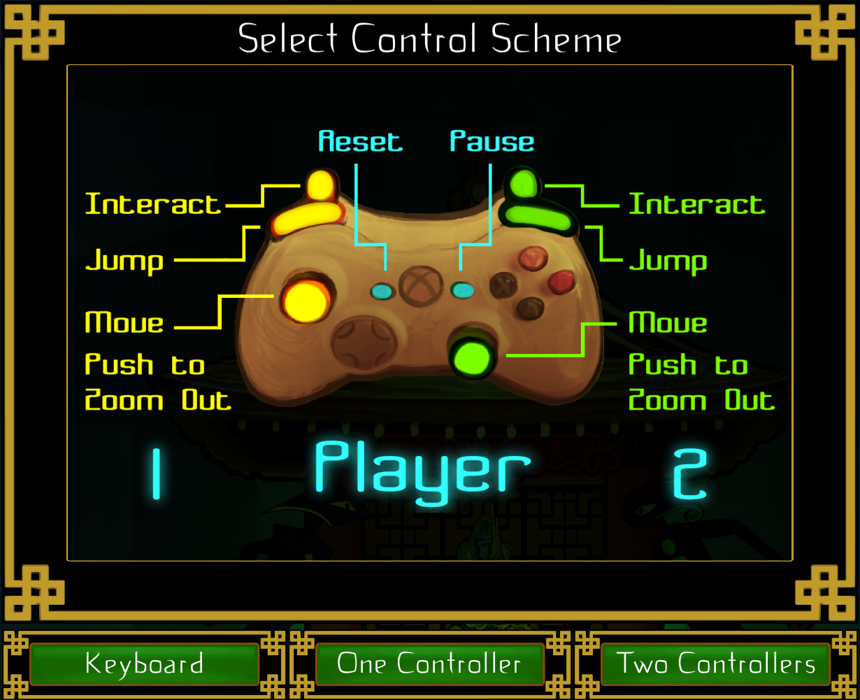 Control Scheme