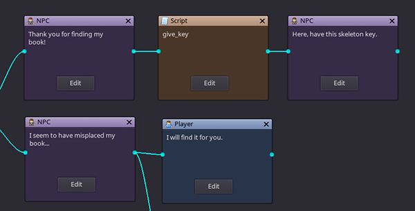 dialogue editor node updates