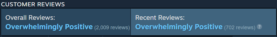 Overwhelmingly Positive