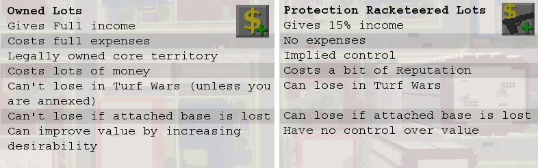 reprack protection vs racket