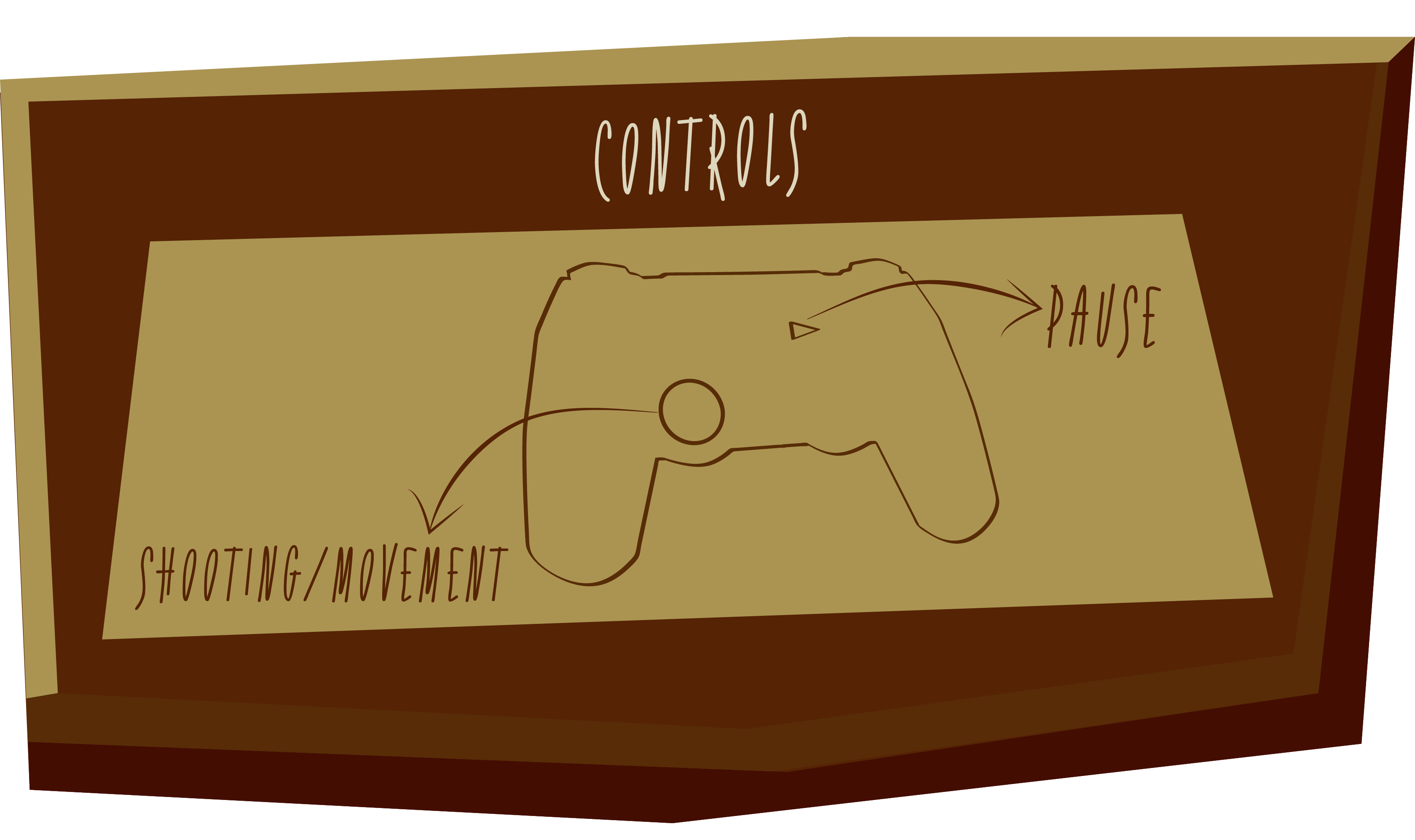 controls