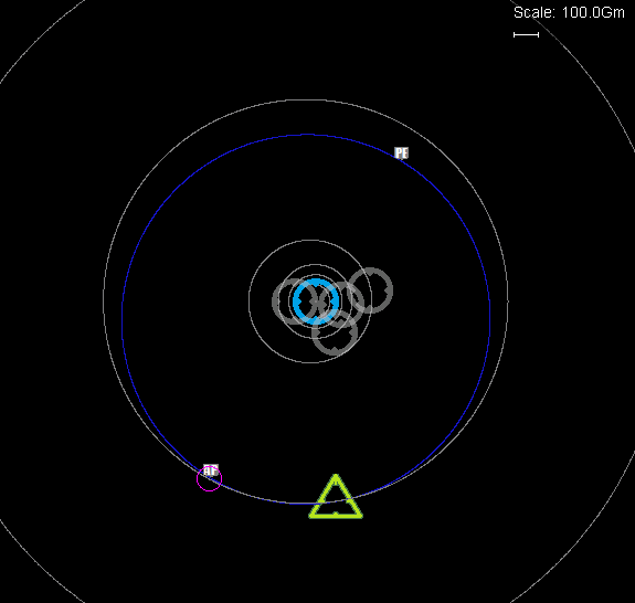 Looking for jupiters sphere of influence