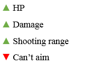 Battleship Stats