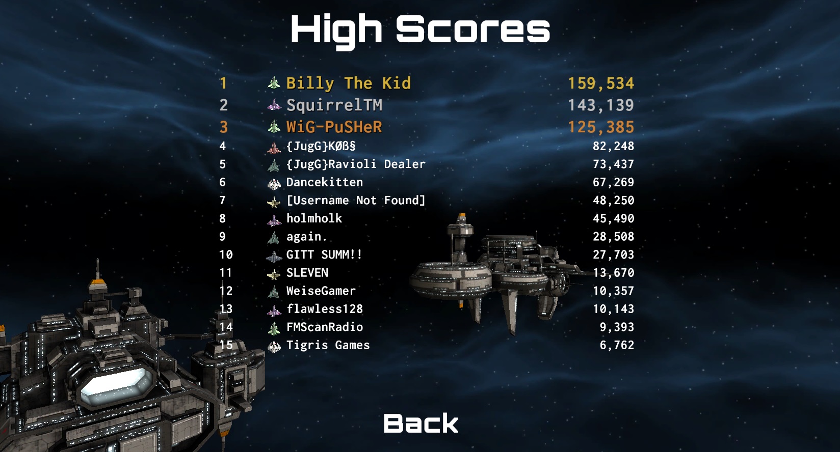 high scores