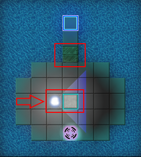 Block on pressure panel