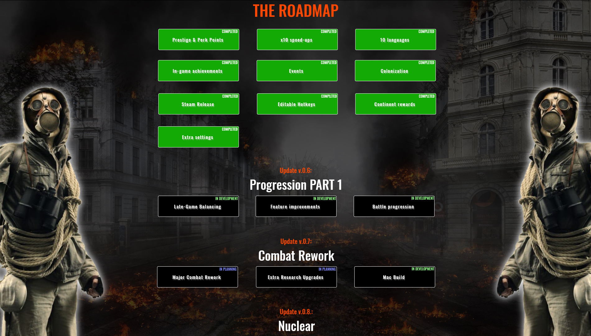 Roadmap with versions included