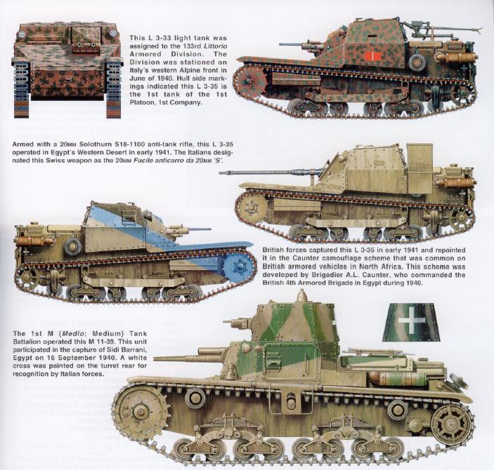 WW2 Italian Tanks & ATV's image - musso - IndieDB