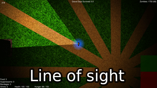 lineofsight