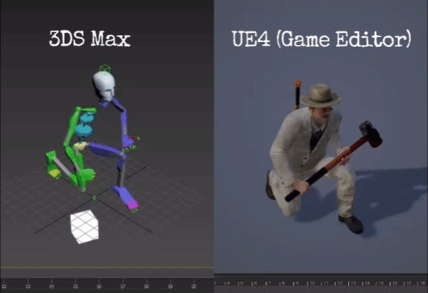 3ds Max Pipeline in Action