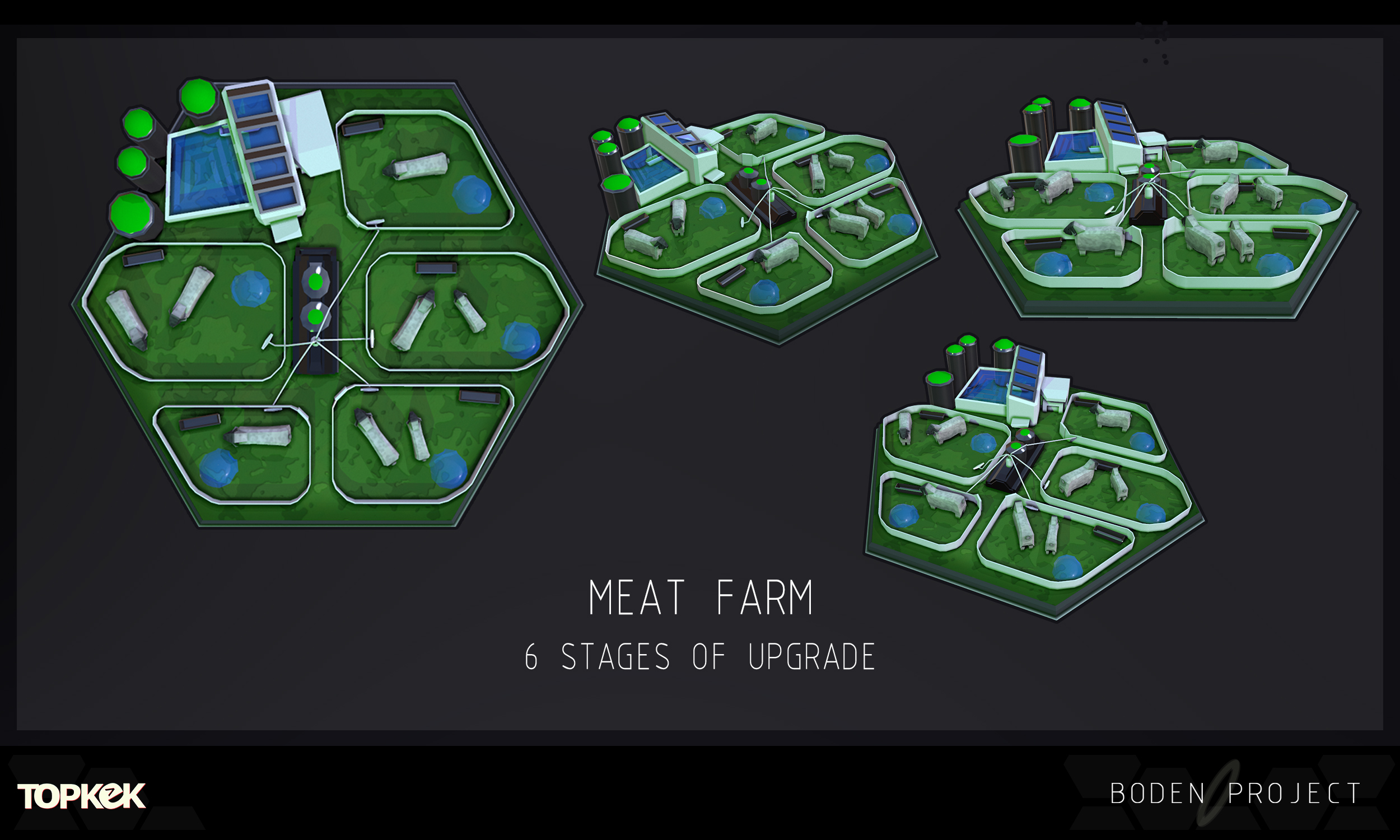 meat farm land
