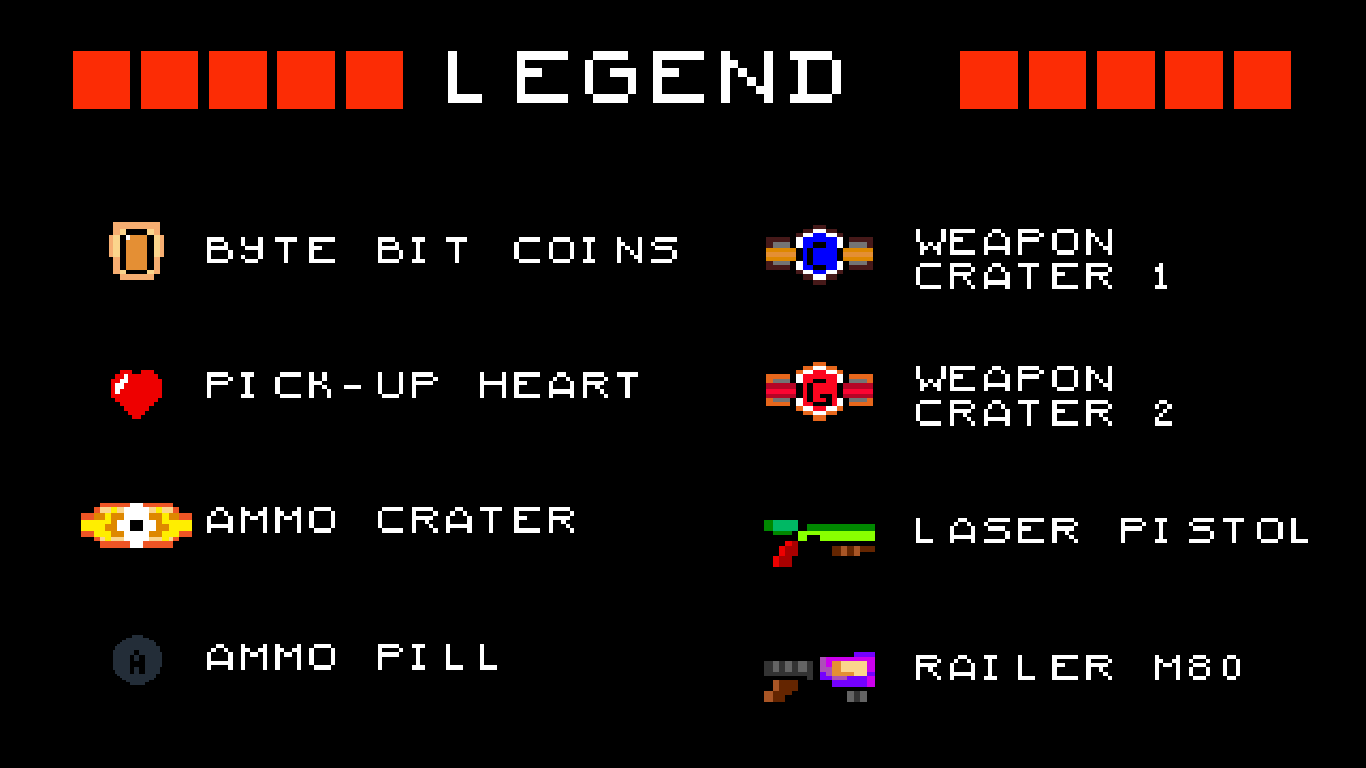 Legend 1 explains some basic items