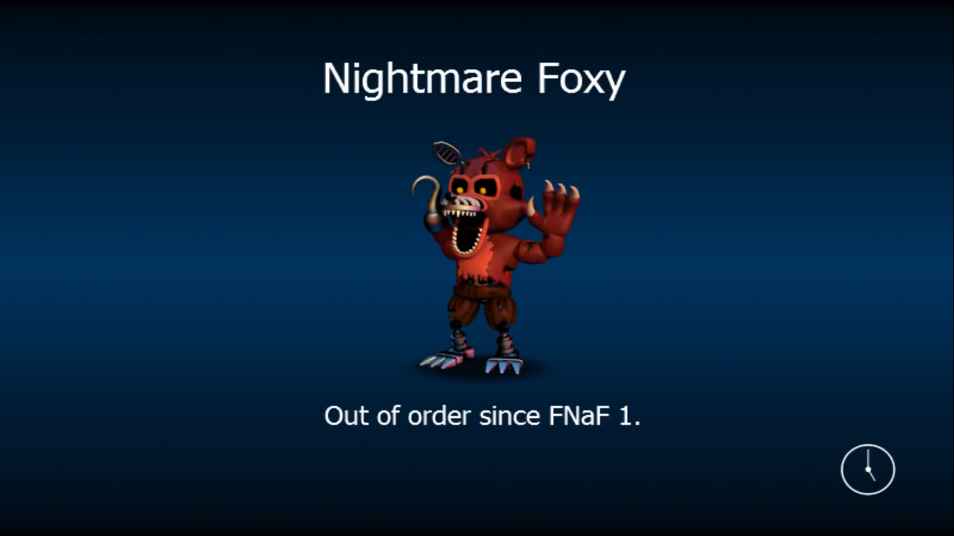 Loading Screen Nightmare Foxy