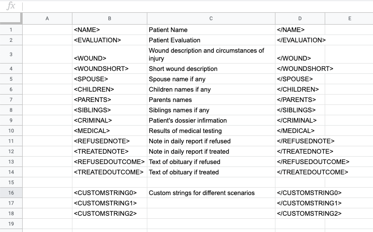 For example that's how patient's profiles look like in Google Sheets