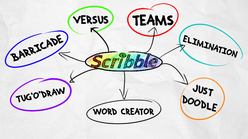 Scribble It! instal the new version for android