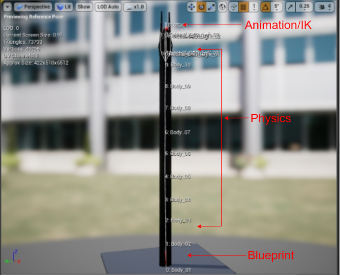 Animation Blueprint Spine IK in Unreal Engine