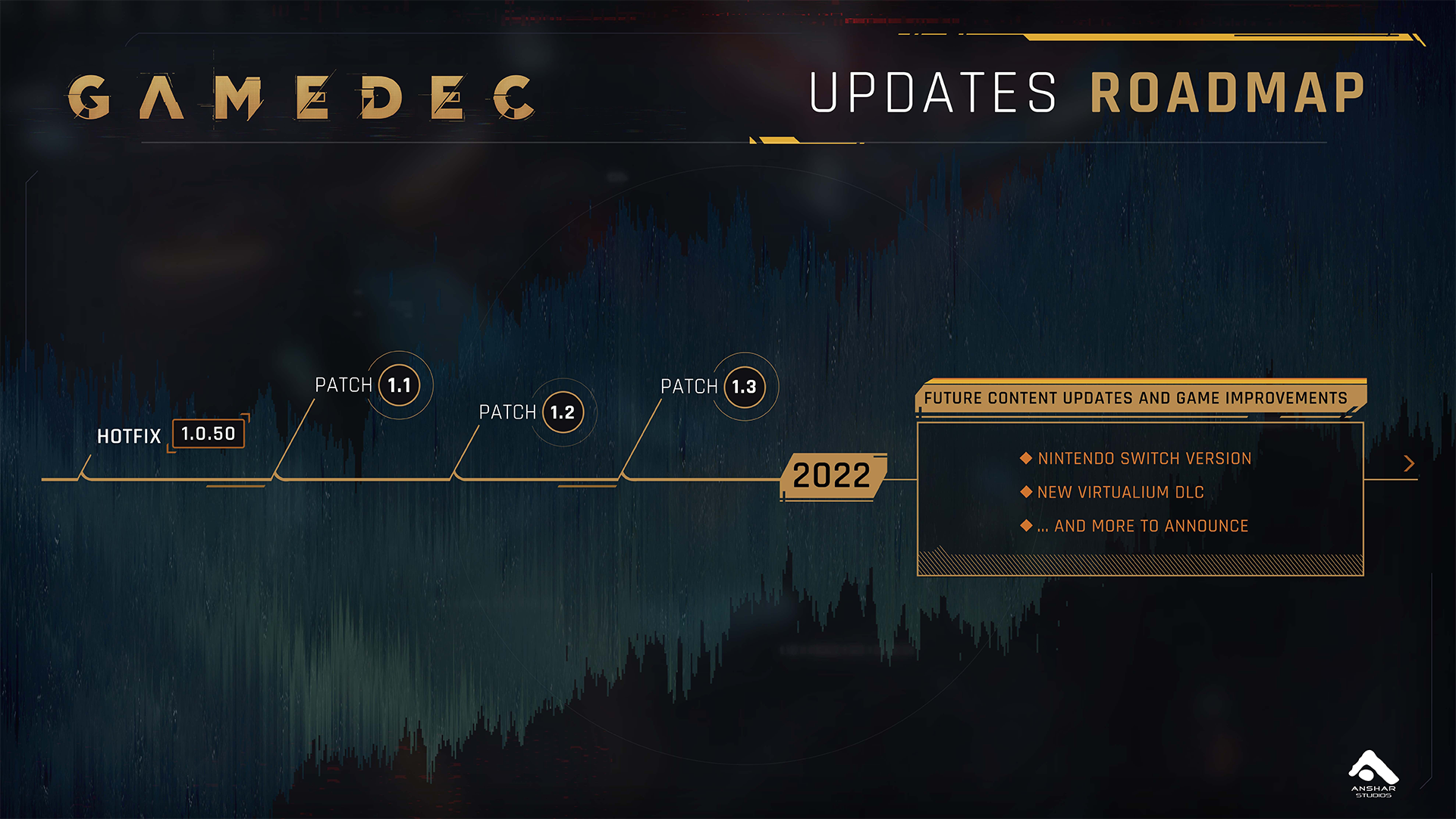 Rust language roadmap фото 59