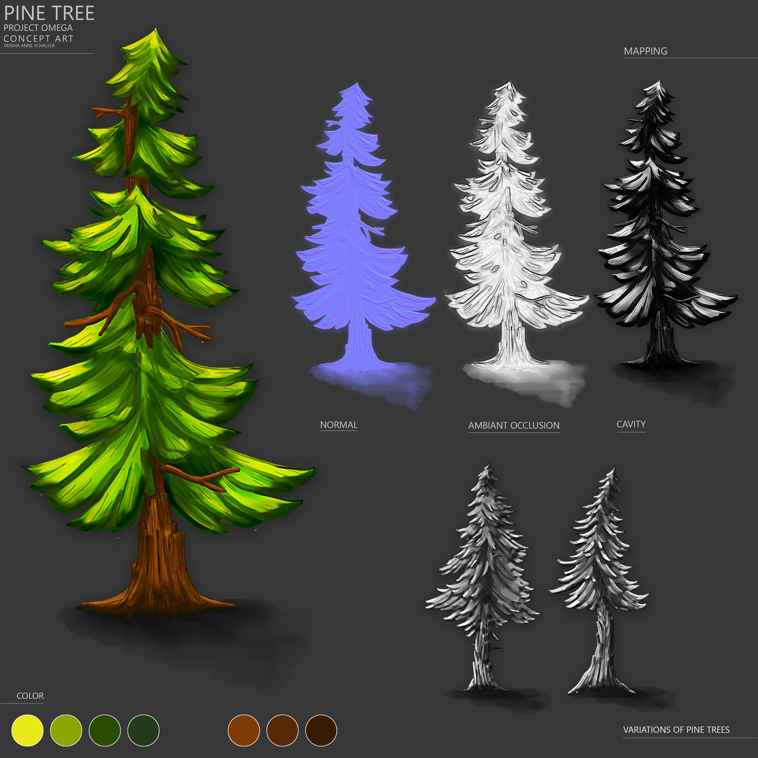 Tree concepts