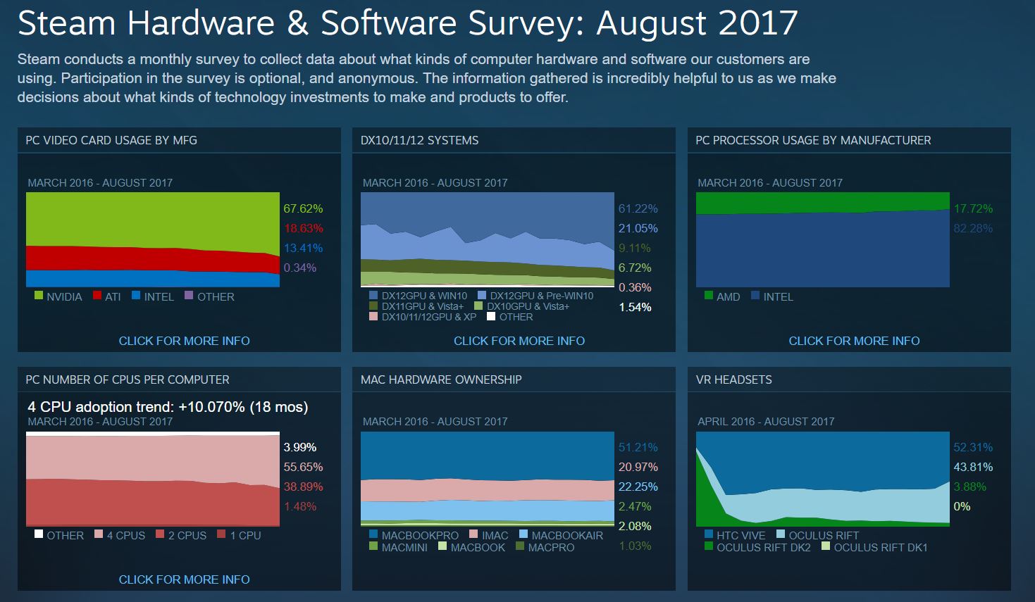 Steam share screen фото 50