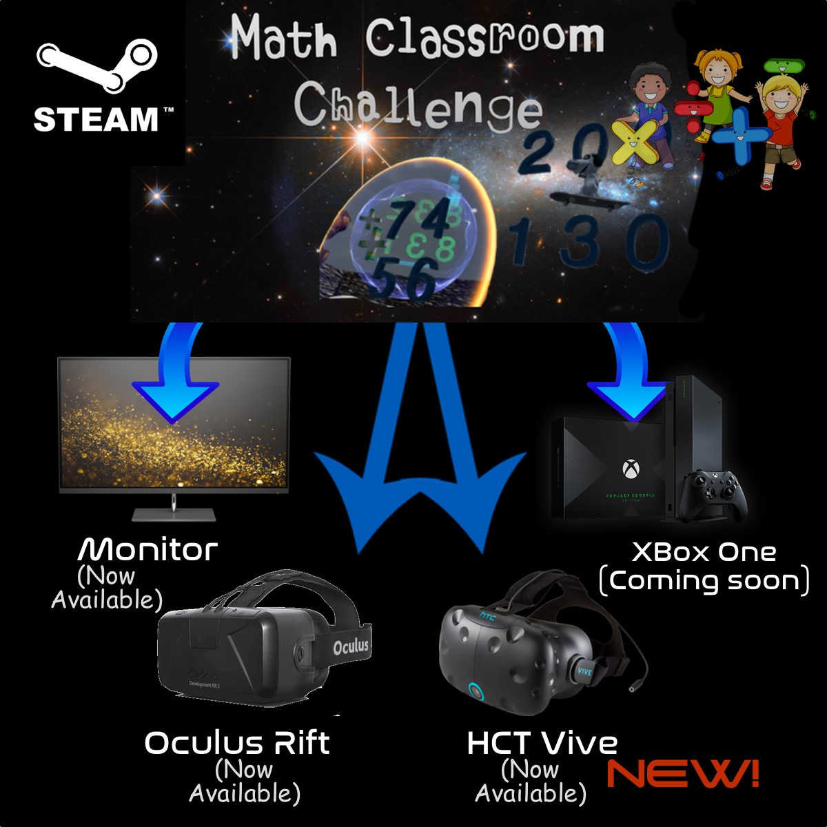 Math Classroom Challenge options