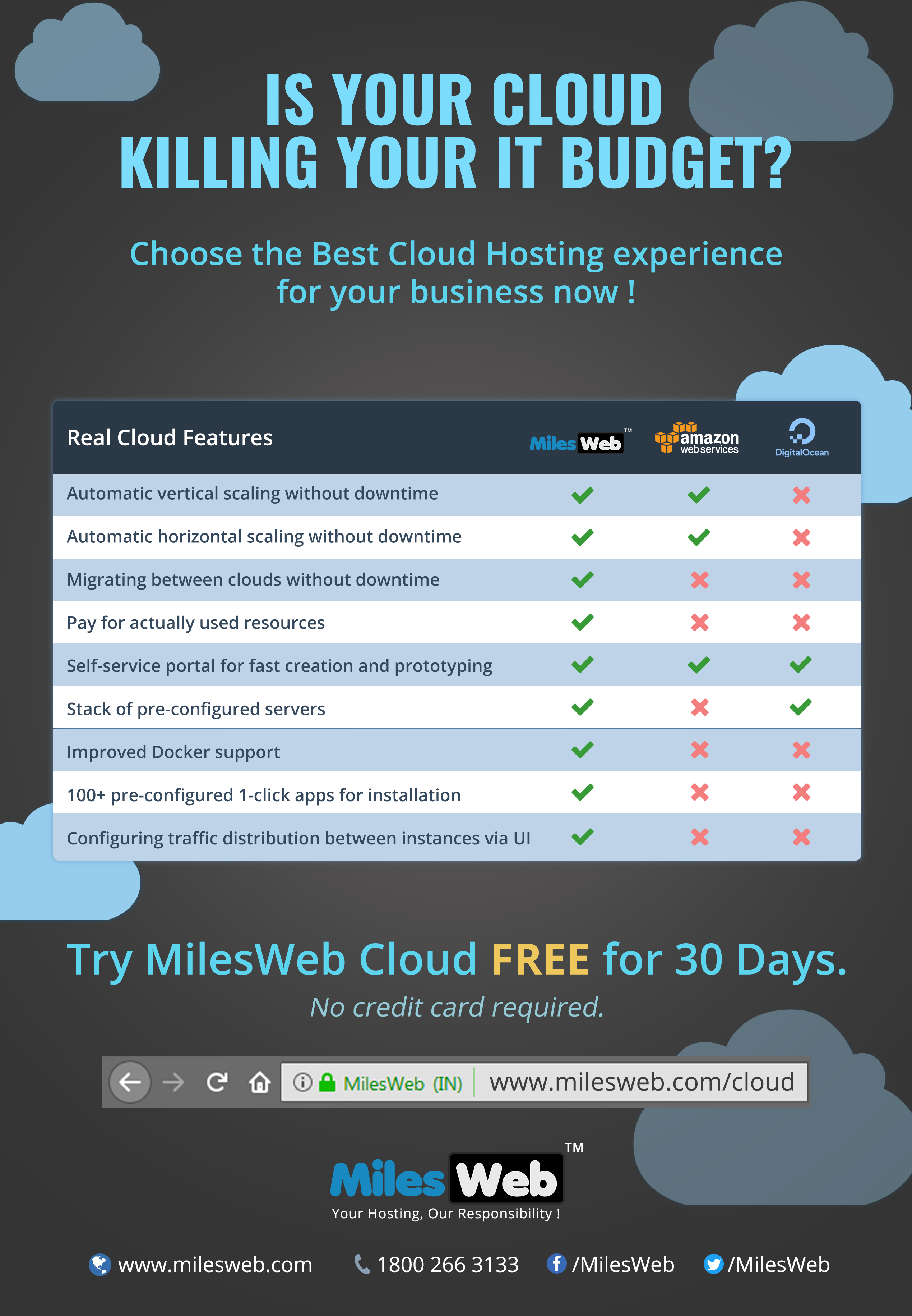 magazine ad cloud hosting sep 20