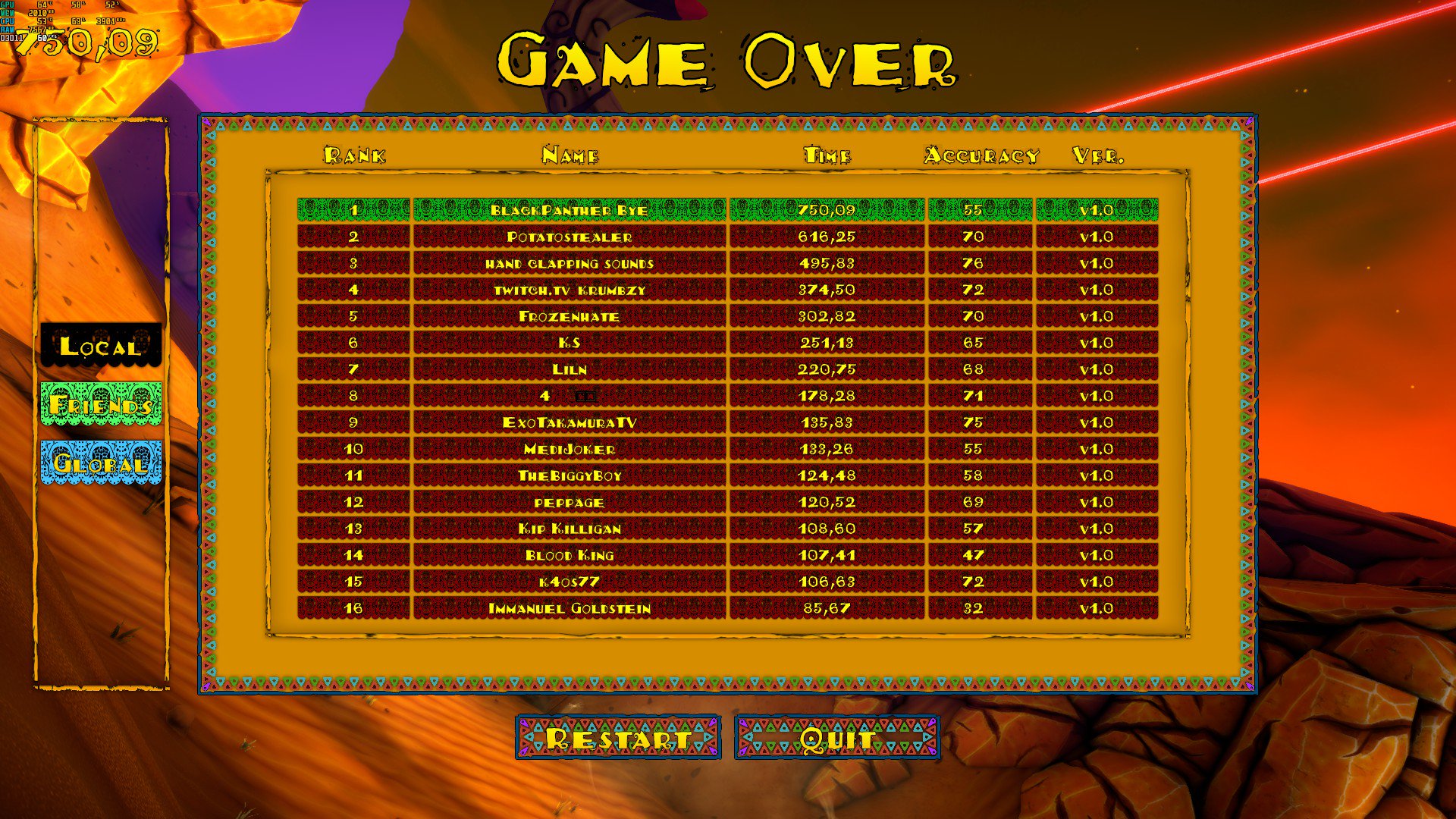 diablo 3 leaderboard