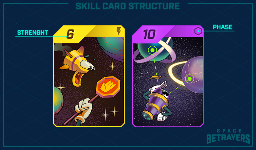 Skill Cards